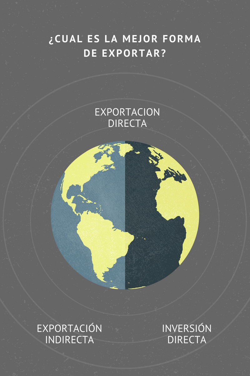 Mapa digital global que simboliza la exportación